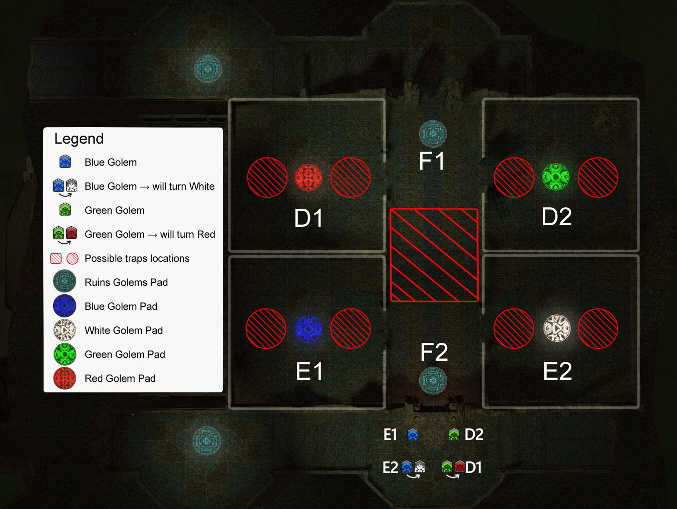 Golems - Carte Golems - Carte